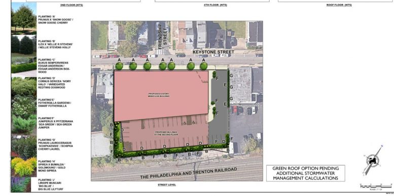 102-Unit Residential Building Proposed for 7165 Keystone Street in ...