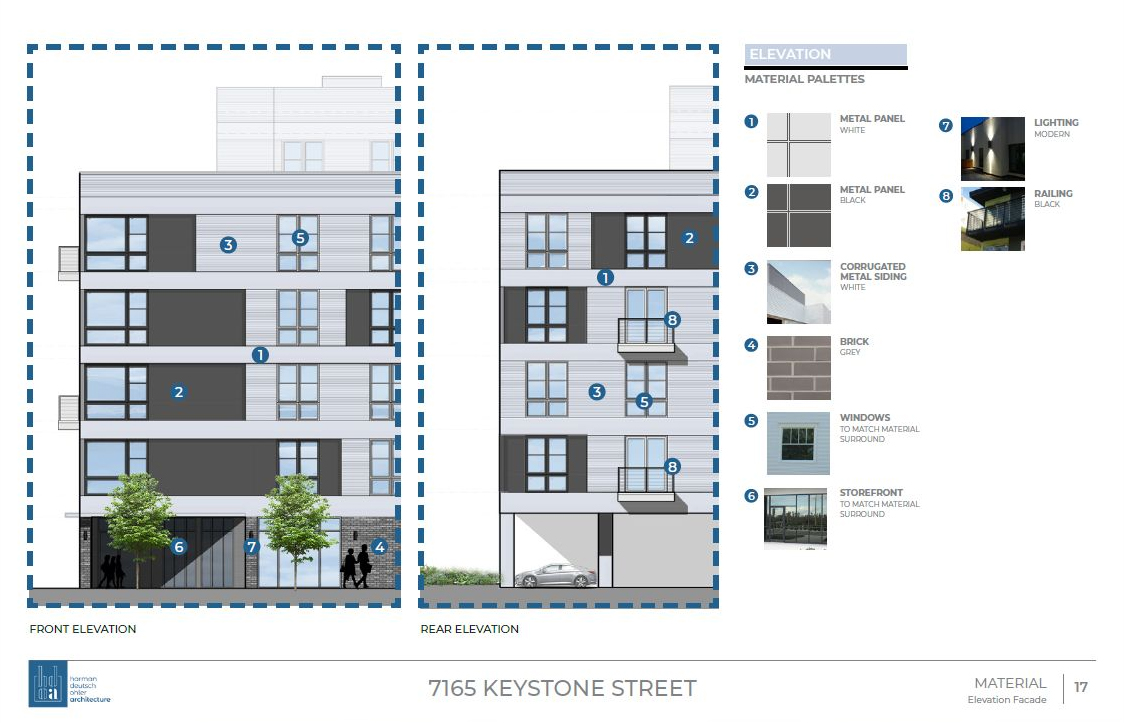 102-Unit Residential Building Proposed for 7165 Keystone Street in ...