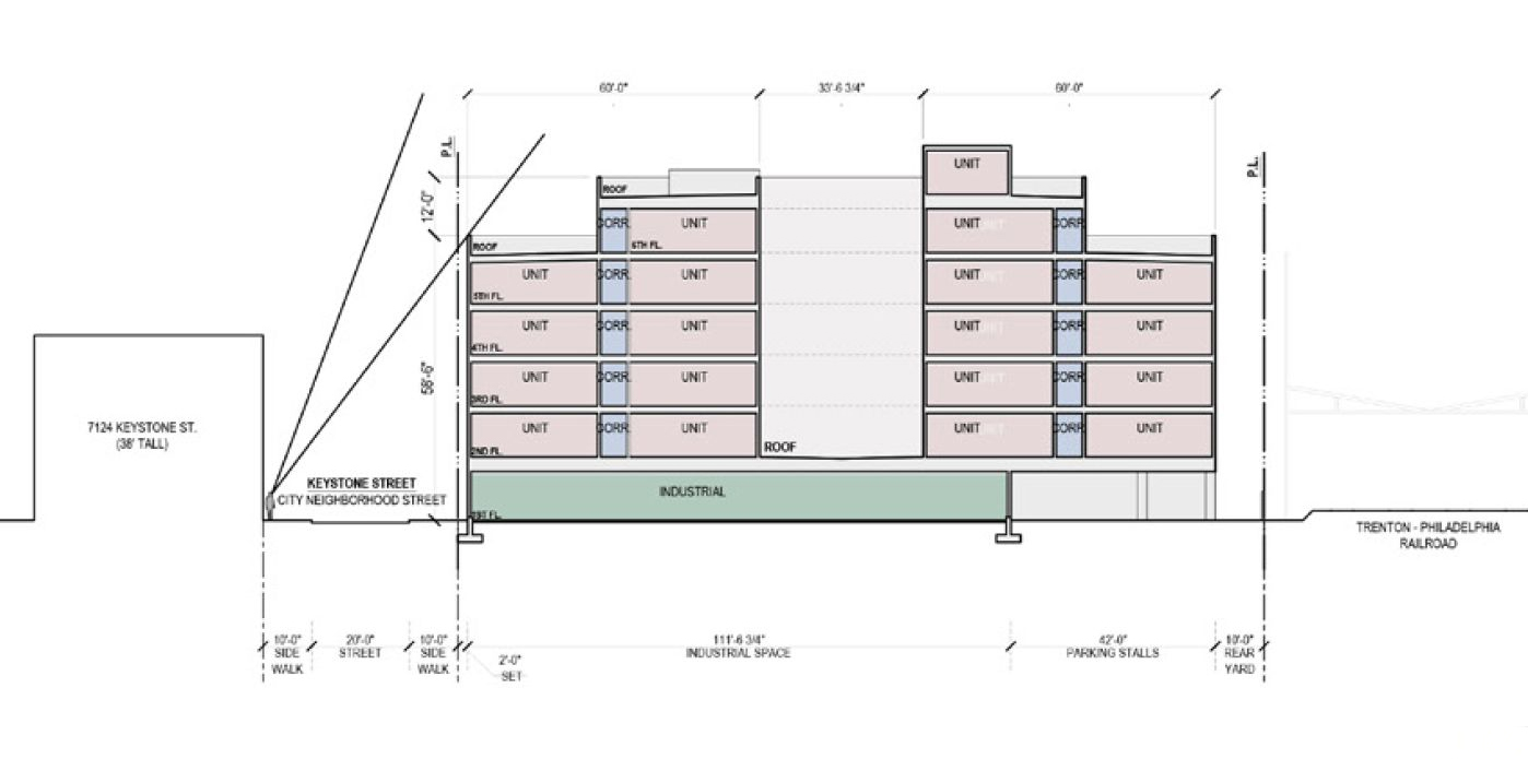 102-Unit Residential Building Proposed for 7165 Keystone Street in ...