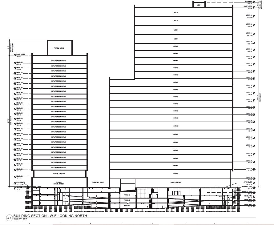 East Market Phase 3. Credit: National Real Estate Development / Ennead Architects / Morris Adjmi / BLTa via CDR