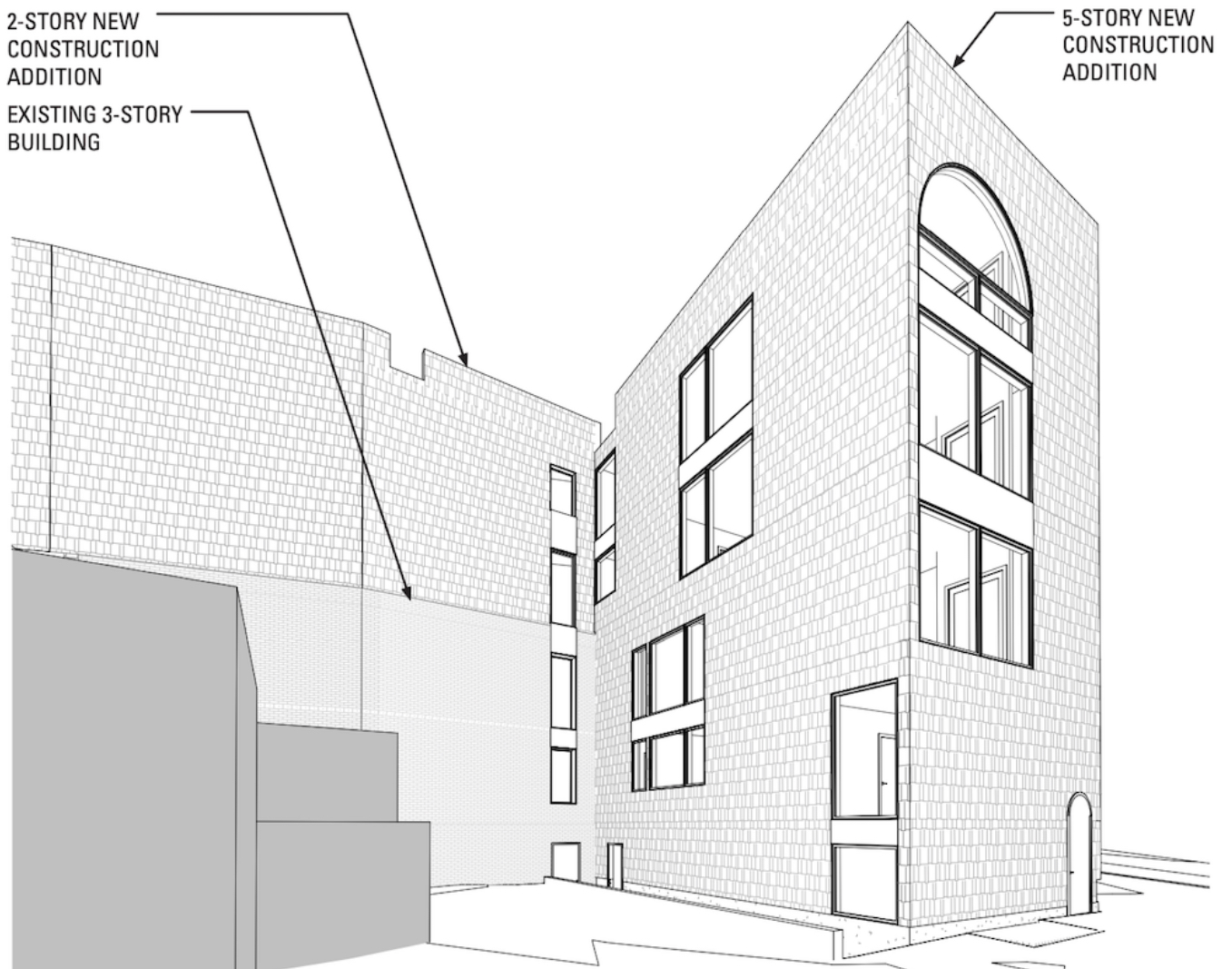 Rendering of 7208-10 Germantown Avenue. Credit: Brightcommon.