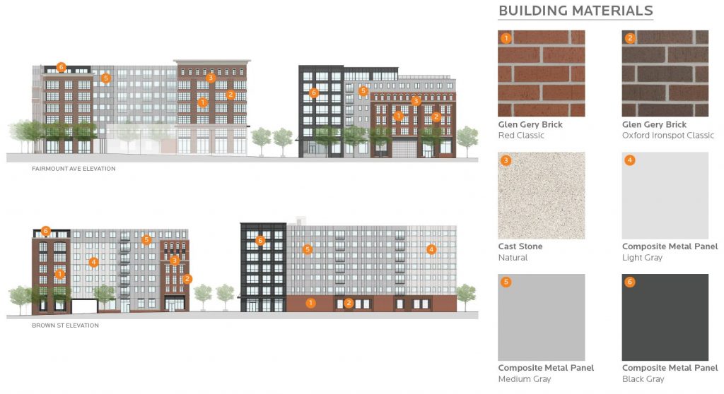 700-30 Delaware Avenue and 711-35 North Front Street. Material palette. Credit: JKRP Architects