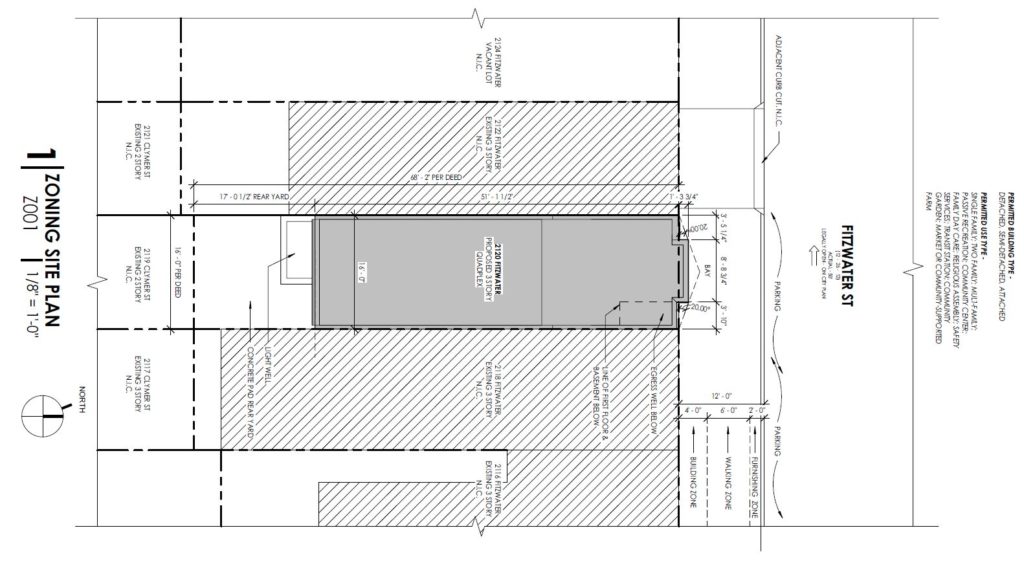 2118-20 Fitzwater Street. Site plan. Credit: Designblendz via the City of Philadelphia