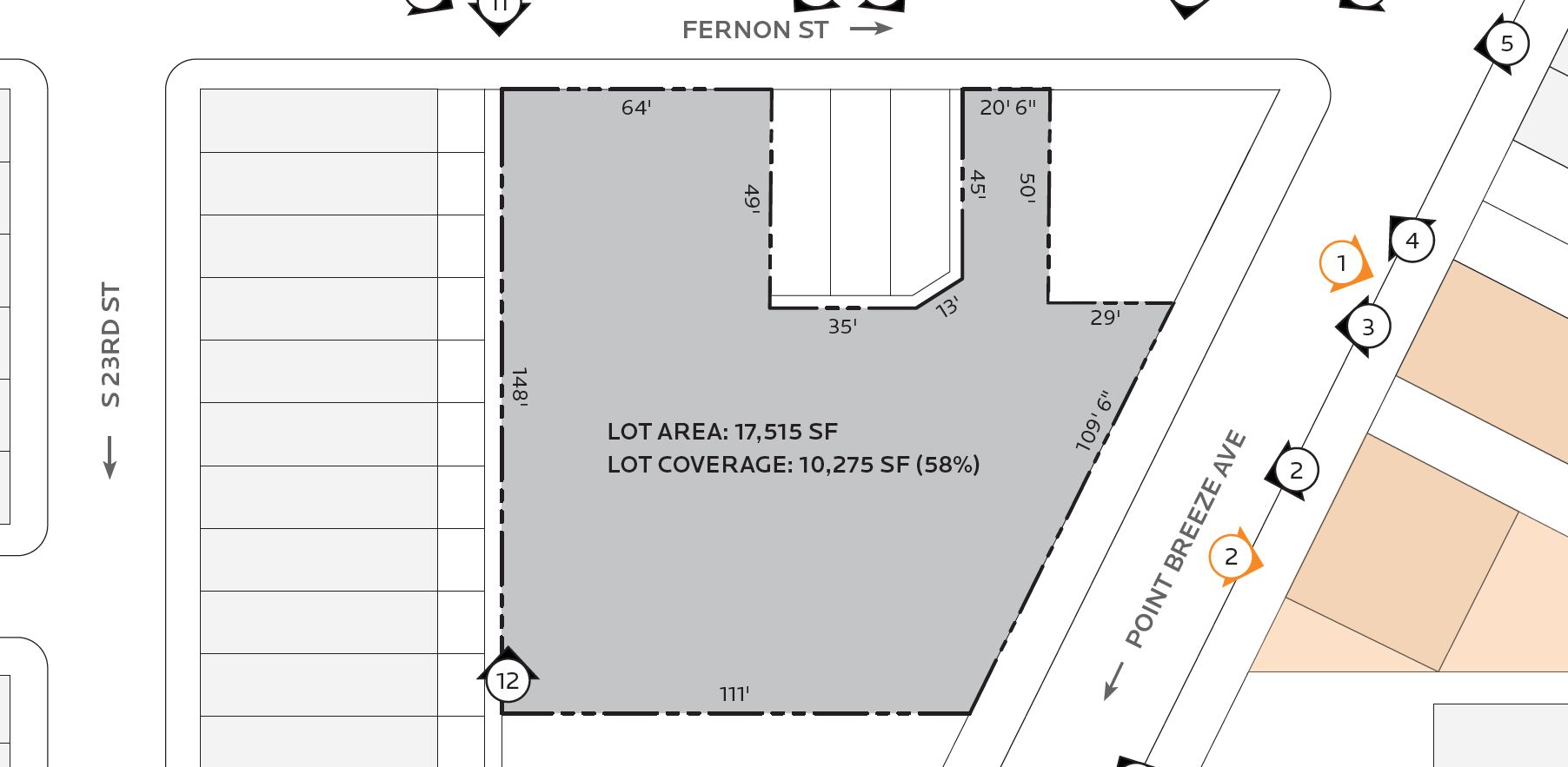 1622-40 Point Breeze Avenue. Site plan. Credit: JKRP Architects via the Civic Design Review