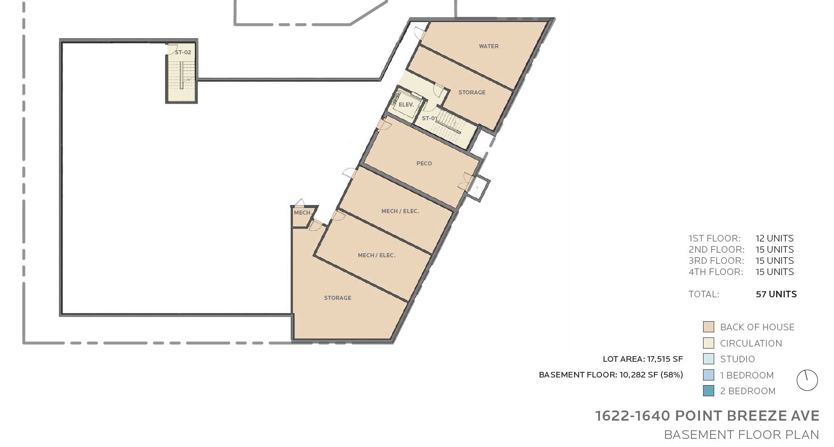 1622-40 Point Breeze Avenue. Floor plan - basement. Credit: JKRP Architects via the Civic Design Review