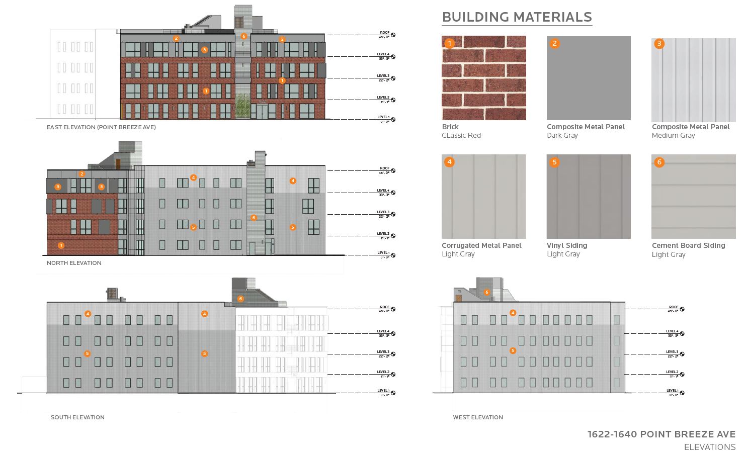 1622-40 Point Breeze Avenue. Exterior elevation and material schedule. Credit: JKRP Architects via the Civic Design Review