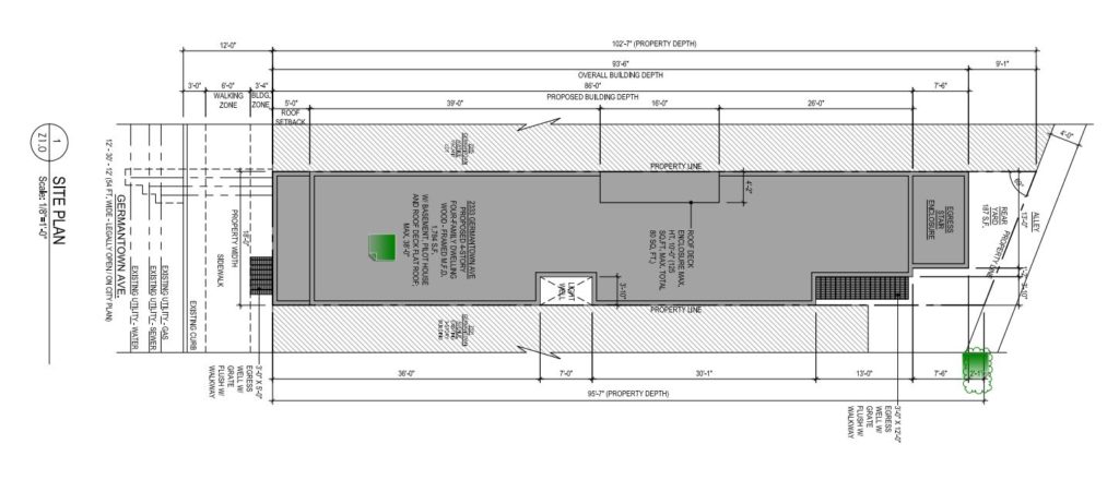 2333 Germantown Avenue. Site plan. Credit: 24/7 Design Group