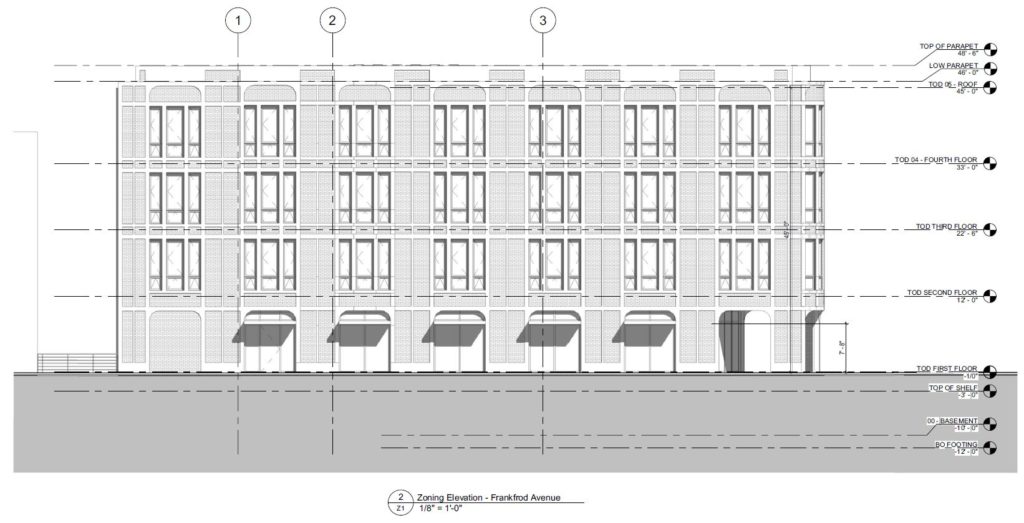 2401 Frankford Avenue. Building elevation. Credit: Ambit Architecture via the City of Philadelphia