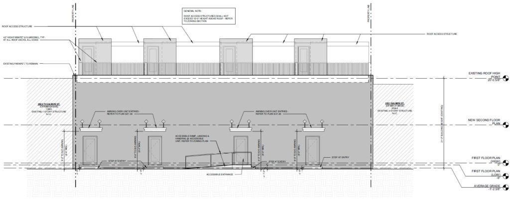 2653-61 Salmon Street. Salmon Street zoning elevation. Credit: Kore Design Architecture via the City of Philadelphia