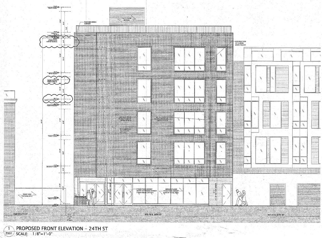 Bloc24 at 613 South 24th Street. Building elevation dated April 17, 2019. Credit: Moto Designshop via the City of Philadelphia