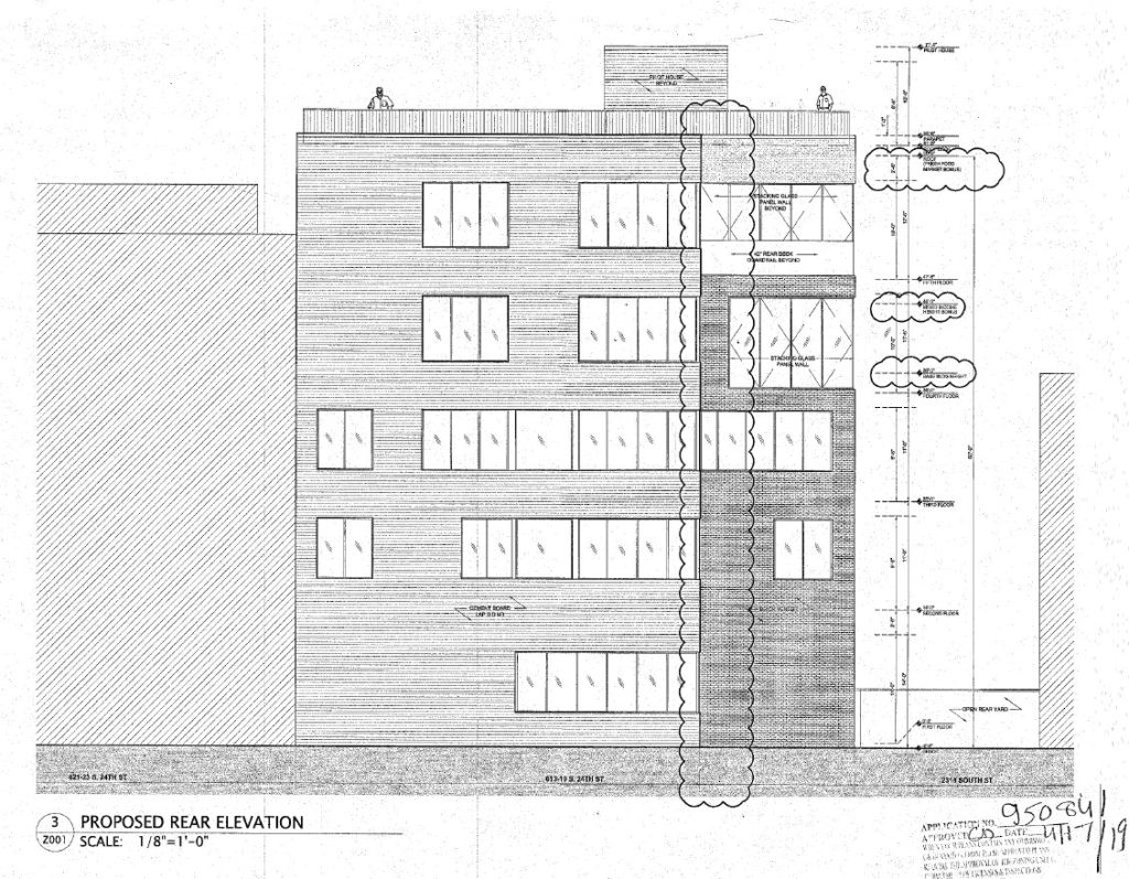 Bloc24 at 613 South 24th Street. Building elevation dated April 17, 2019. Credit: Moto Designshop via the City of Philadelphia