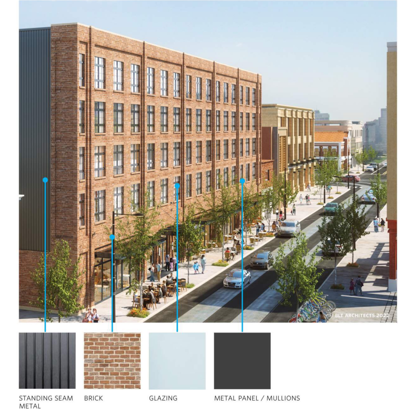 Rendering of 1120 Frankford Avenue. Credit: BLT Architects.