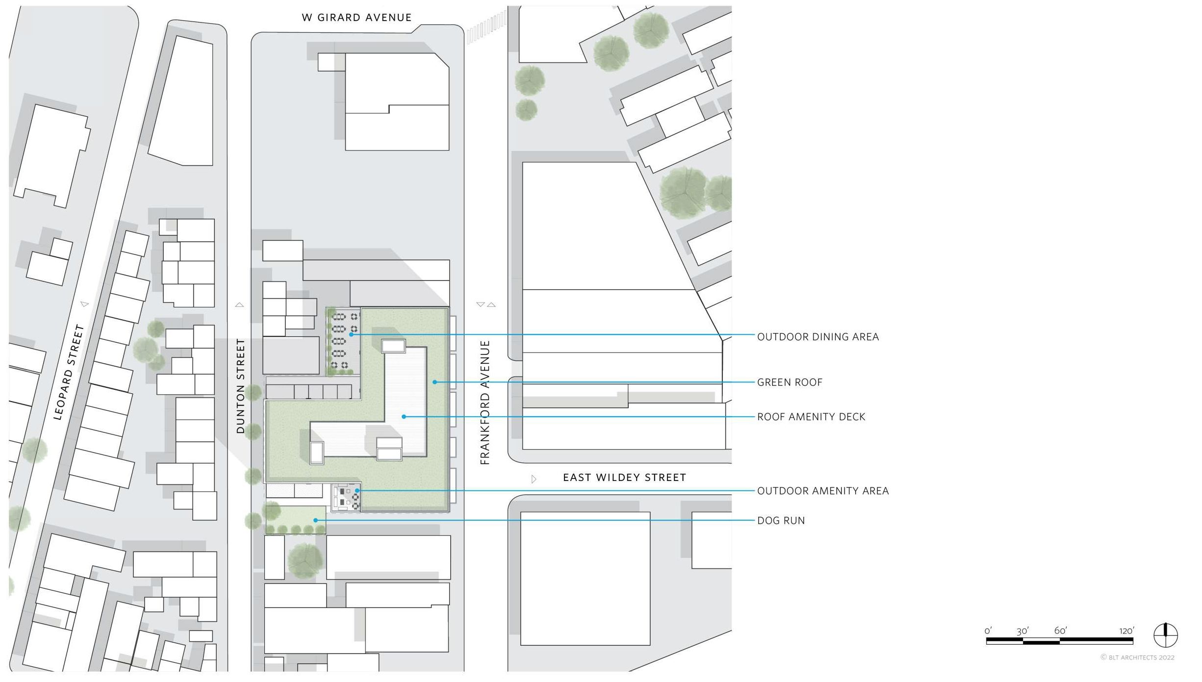 1120 Frankford Avenue. Proposed site plan. Credit: BLT Architects via the Civic Design Review