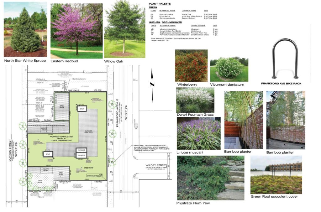 1120 Frankford Avenue. Landscape plan. Credit: BLT Architects via the Civic Design Review
