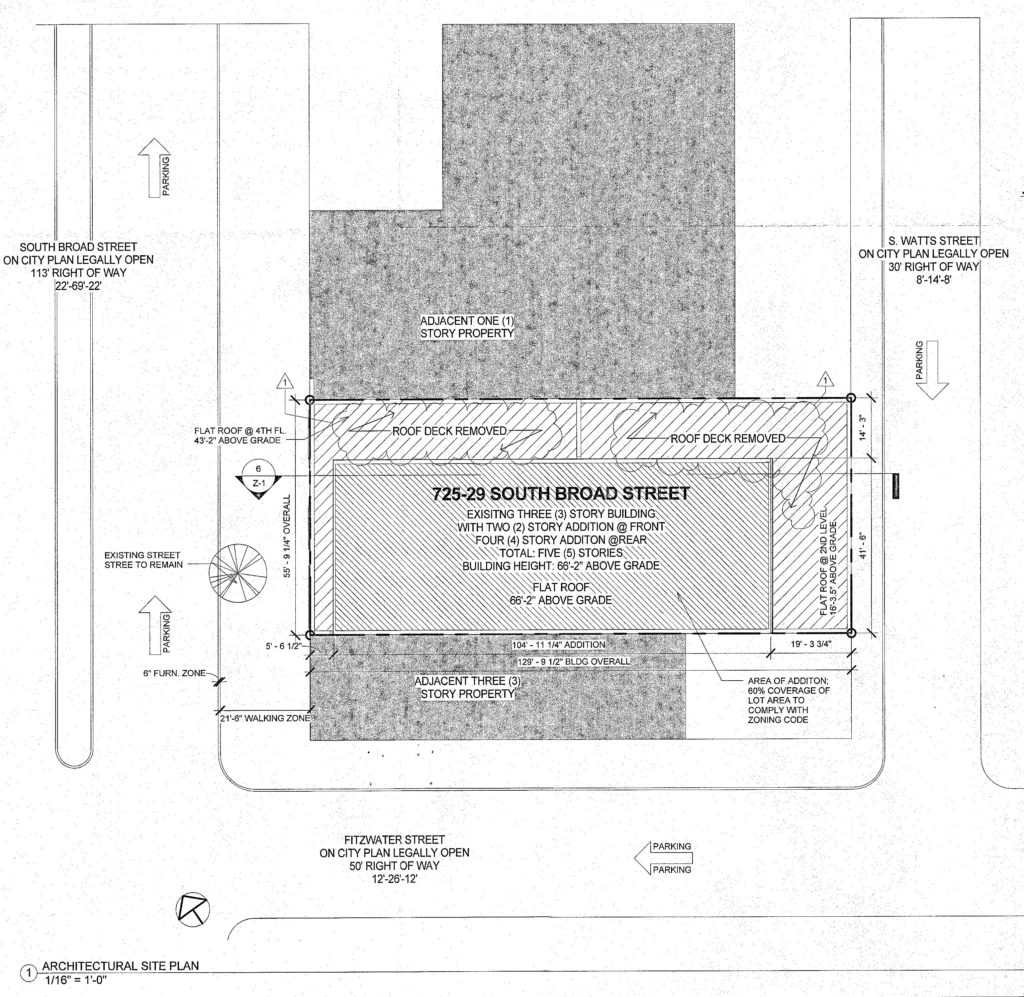 725-29 South Broad Street. Site plan. Credit: CANNOdesign via thee City of Philadelphia