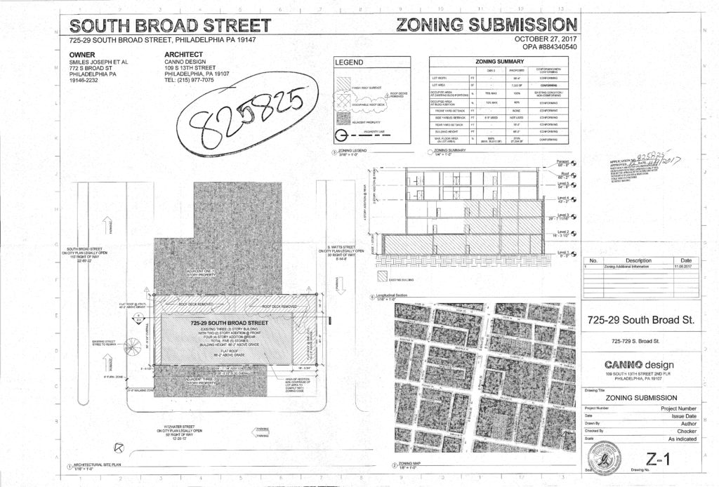 725-29 South Broad Street. Zoning submission. Credit: CANNOdesign via thee City of Philadelphia