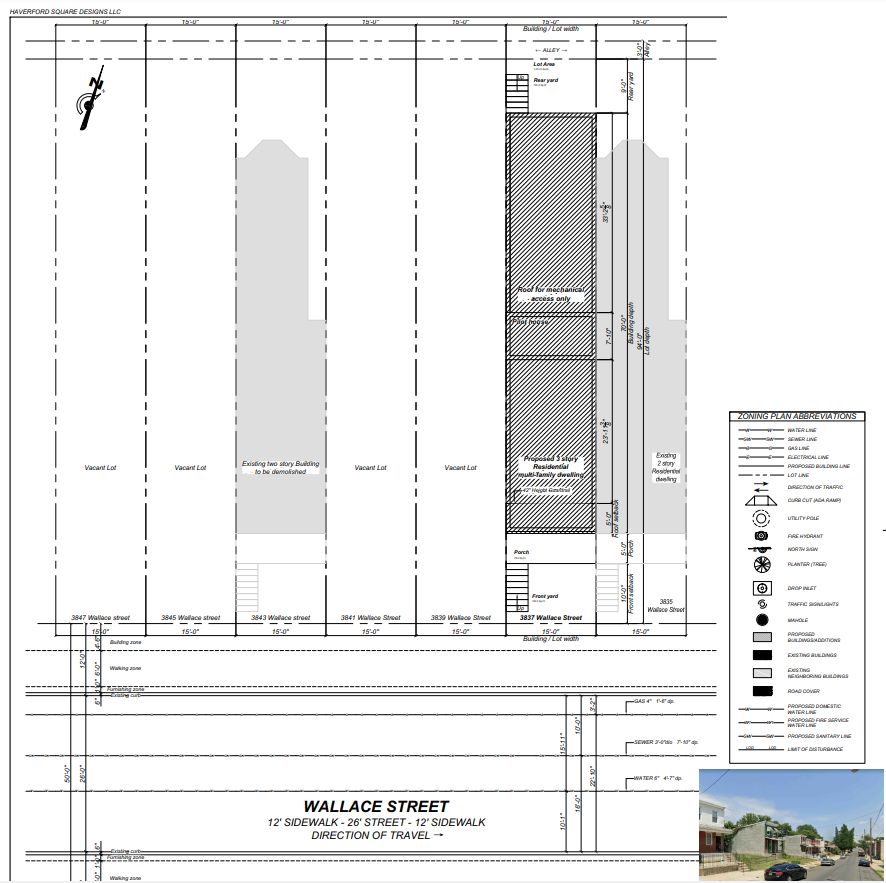 3837-45 Wallace Street. Site plan. Credit: Haverford Square Designs via the City of Philadelphia