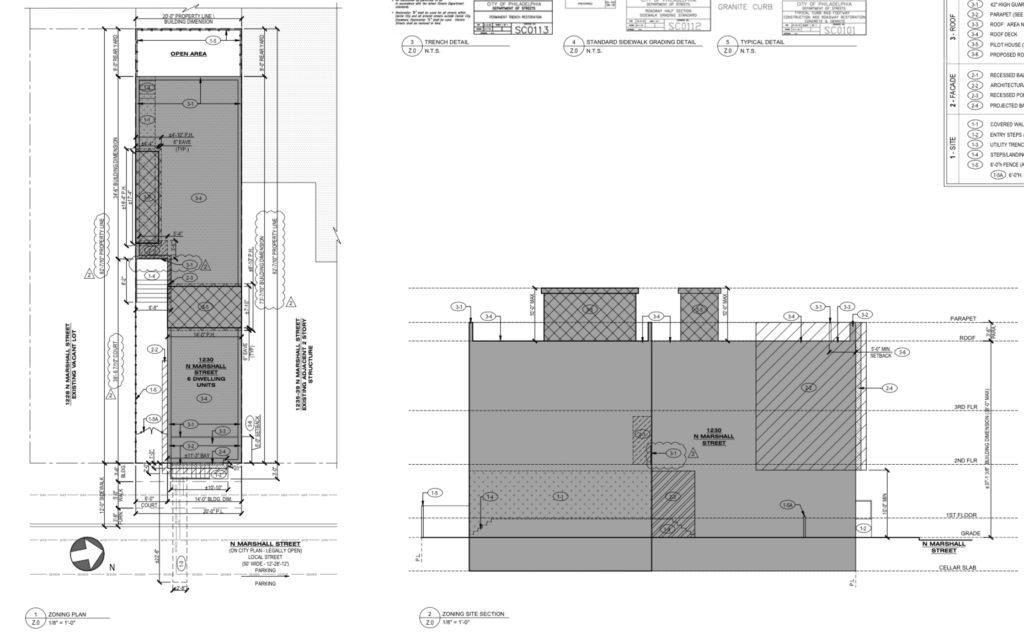 1230 North Marshall Street Credit: HDO Architecture.