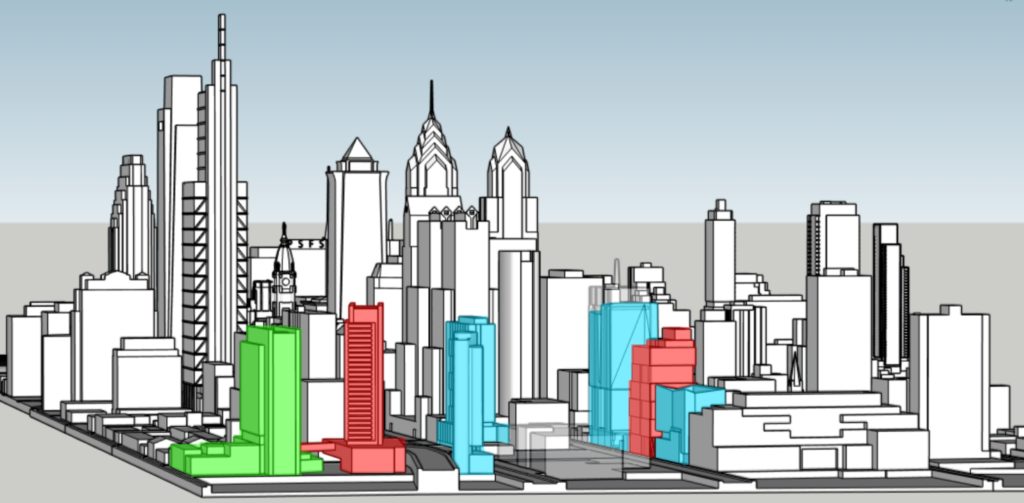 Center City West proposals (Green is completed, red is under construction, and blue is proposed. Models, edit, and image by Thomas Koloski