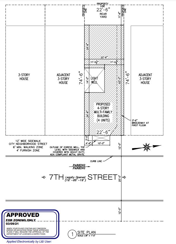 1426 North 7th Street. Site plan. Credit: Cadre Design & Construction via the City of Philadelphia