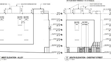26 South 42nd Street. Building elevations. Credit: Coscia Moos Architecture via the City of Philadelphia