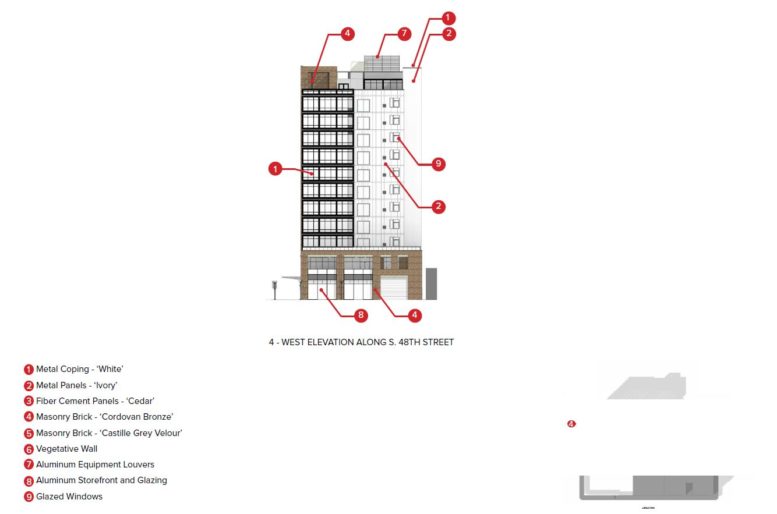 YIMBY Shares Detailed Plans for 12Story Building at 474648 Spruce Street in Garden Court, West
