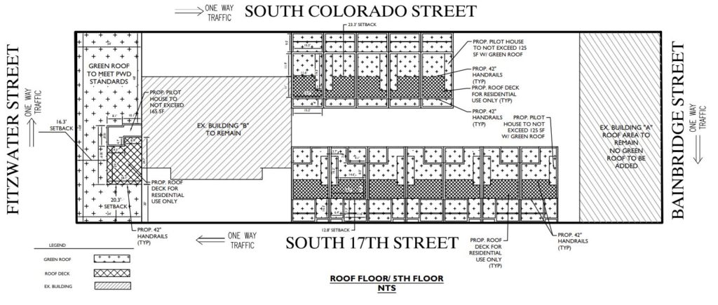 Artist Village at 700 South 17th Street. Site plan. Credit: Colliers Engineering Design via the City of Philadelphia