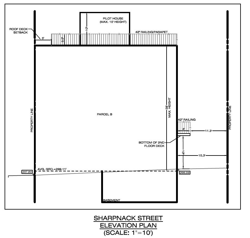 80 East Sharpnack Street. Building section. Credit: Ruggiero Plante Land Design via the City of Philadelphia
