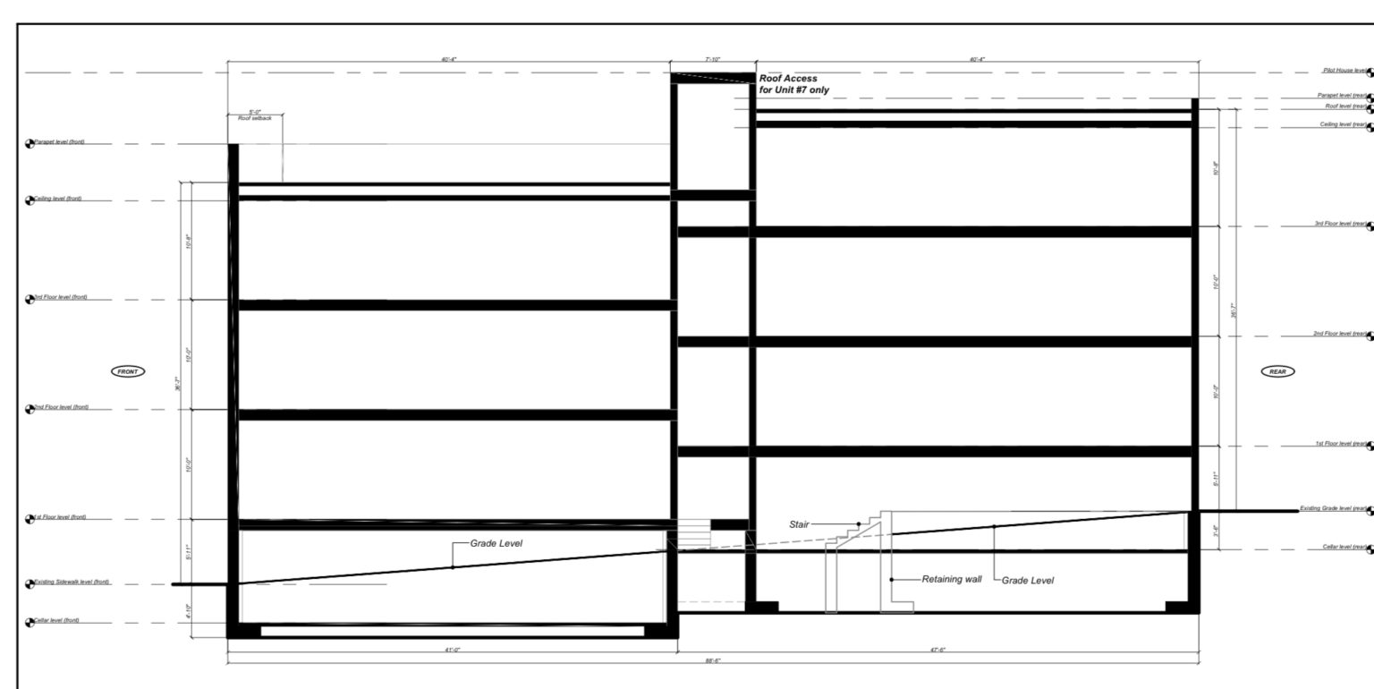 Foundation Work Underway At 3836 Haverford Avenue In Mantua West