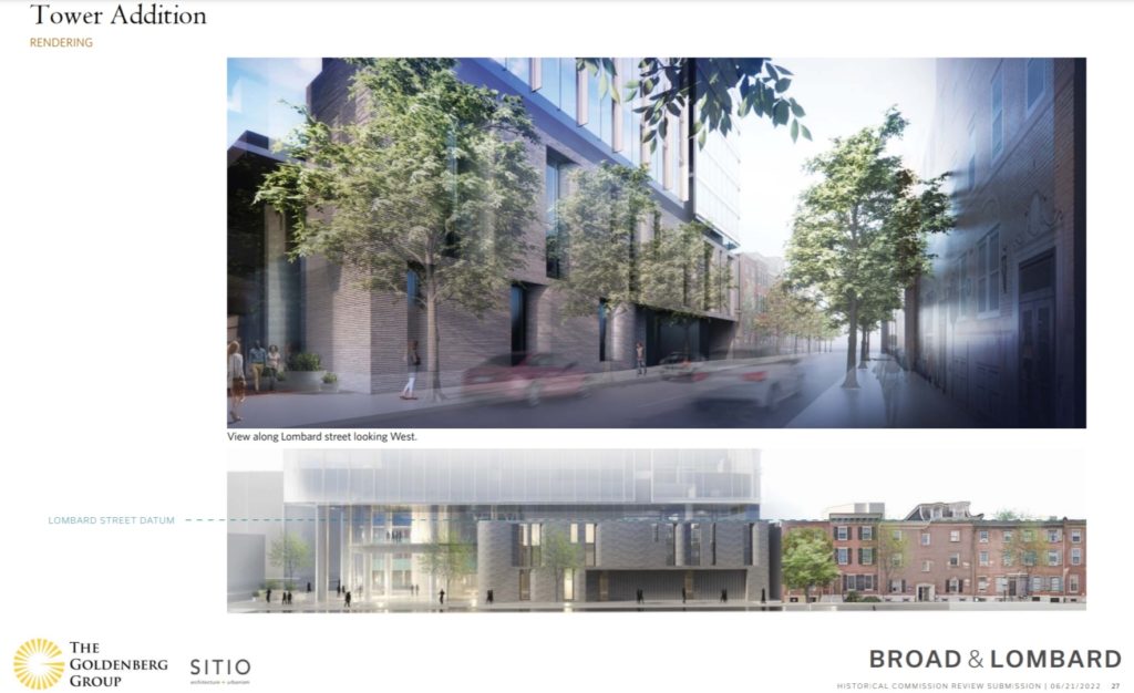 Broad and Lombard street level rendering 1. Image via SITIO Architecture + Urbanism