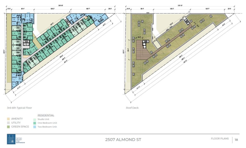 2507 Almond Street. Credit: Harman Deutsch Ohler Architecture via the Civic Design Review