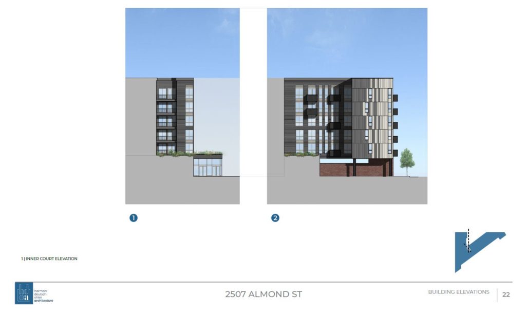 2507 Almond Street. Credit: Harman Deutsch Ohler Architecture via the Civic Design Review