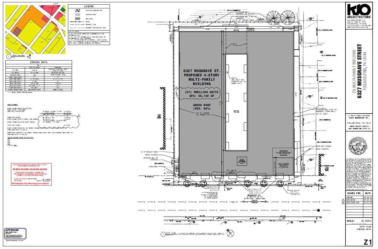 6327 Musgrave Street. Zoning submission. Credit: KJO Architecture via the City of Philadelphia