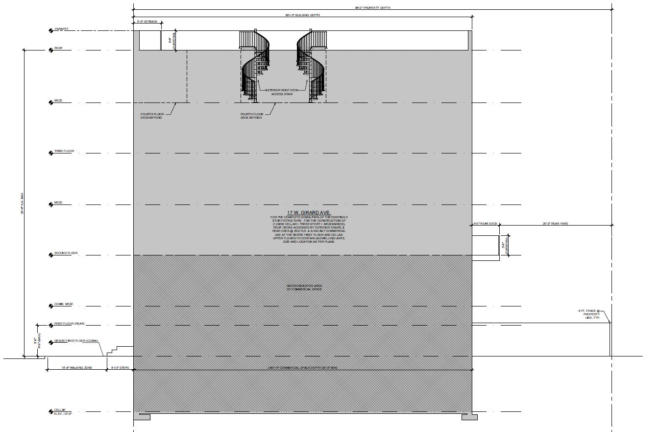 17 West Girard Street. Building elevation. Credit: Gnome Architects via the City of Philadelphia
