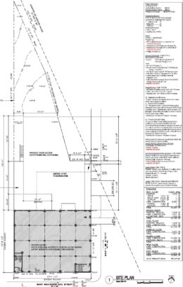 An In-Depth Look at the Credence Home Care Residences Planned at 1901 ...