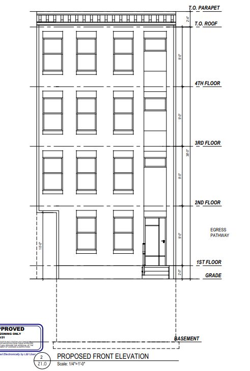 4023 Haverford Avenue. Building elevation. Credit: 24 Seven Design Group via the City of Philadelphia