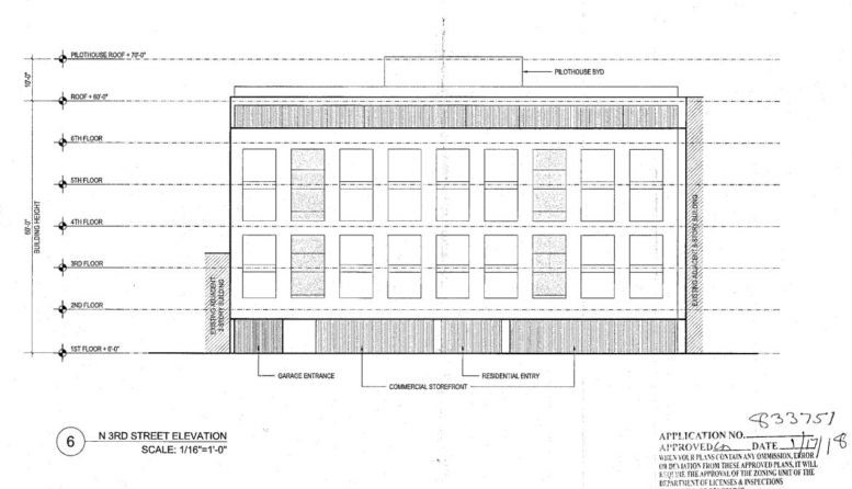 817-21 North 3rd Street. Building elevation. Credit: Atrium Design Group via the City of Philadelphia