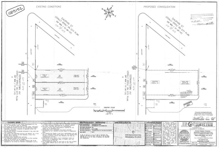 Permits Issued for 223335 Germantown Avenue in North Philadelphia East
