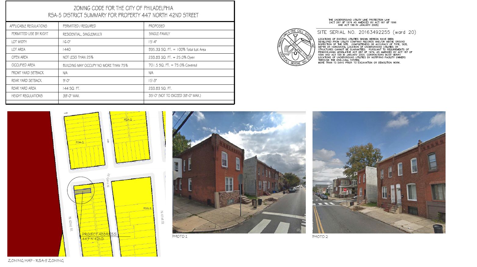 447 North 42nd Street.  Zoning table, map, and site conditions. Credit: KCA Design Associates via the City of Philadelphia
