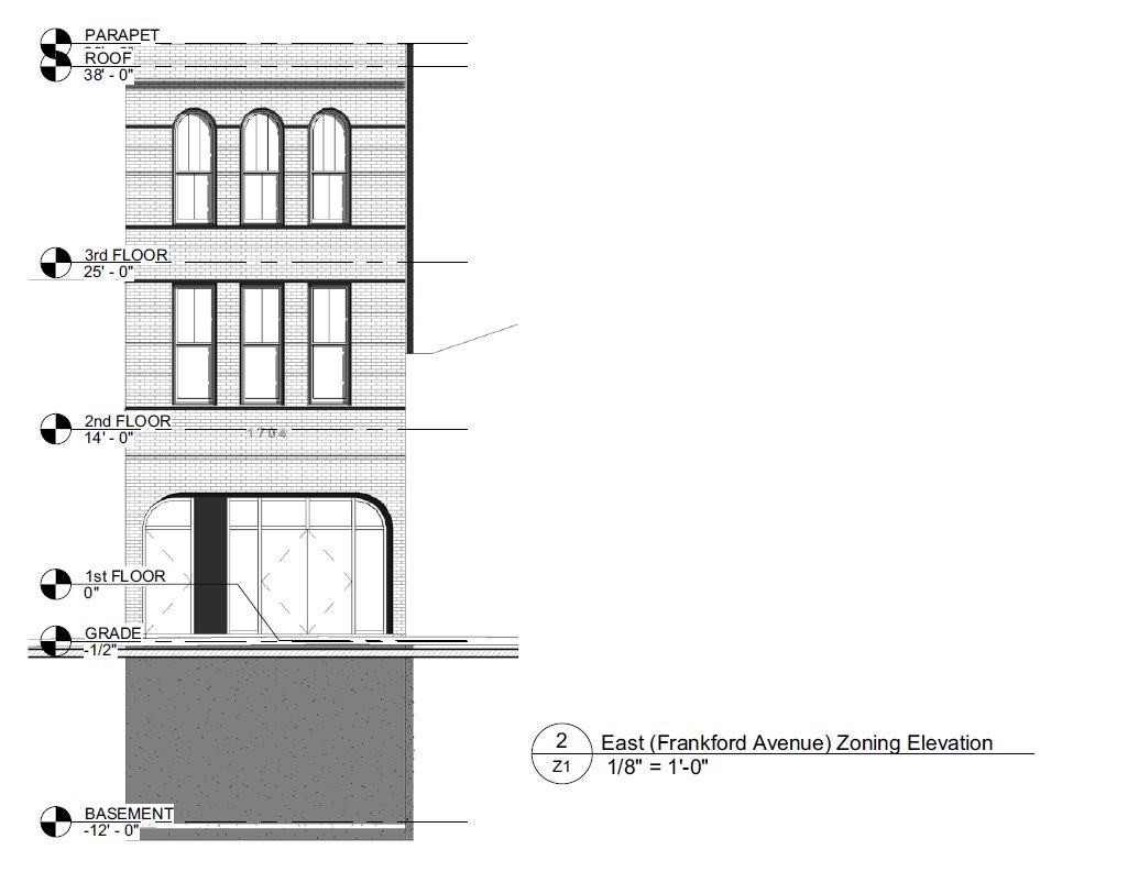 1704 Frankford Avenue. Front elevation. Credit: Ambit Architecture via the City of Philadelphia