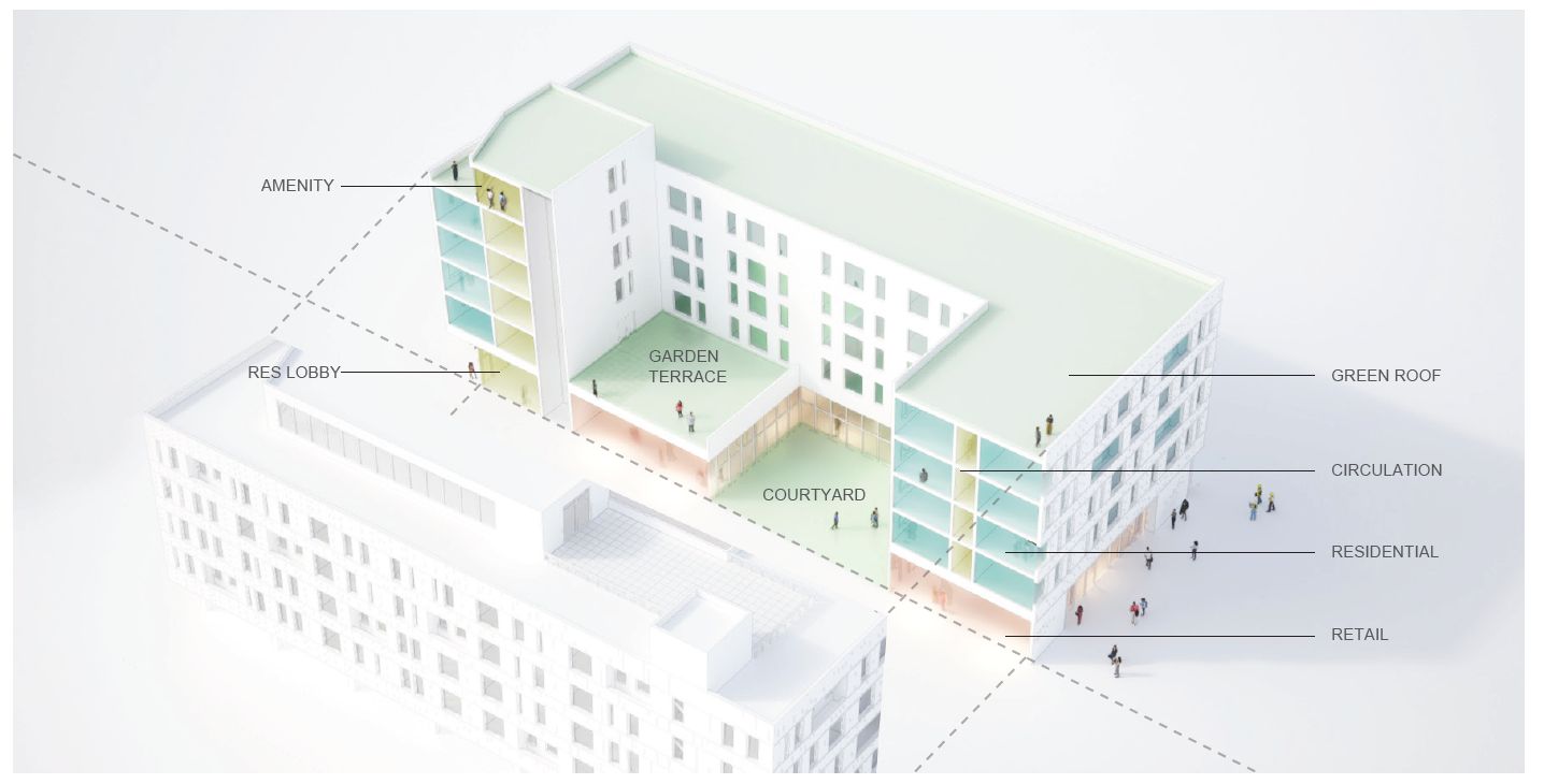 2024-28 North 22nd Street. Building program isometric diagram. Credit: Oombra Architects via the Civic Design Review