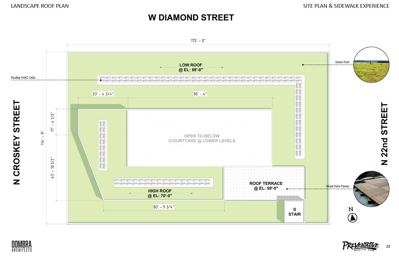2024-28 North 22nd Street. Planting plan. Credit: Oombra Architects via the Civic Design Review