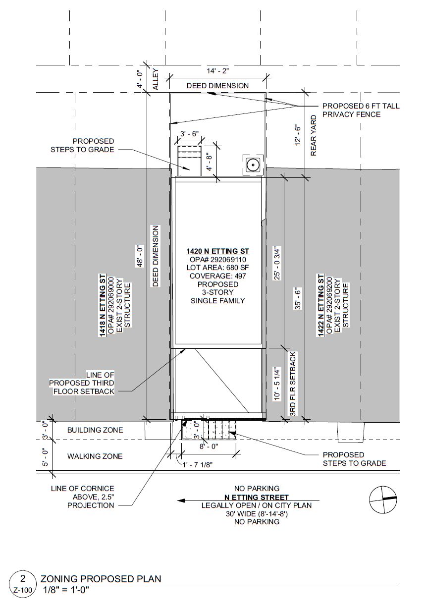 1420 North Etting Street. Site plan. Credit: Moto Designshop via the City of Philadelphia