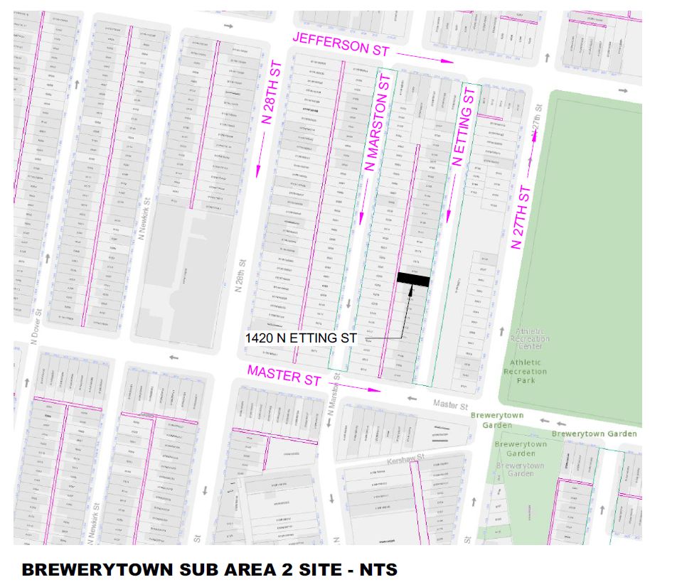 1420 North Etting Street. Site map. Credit: Moto Designshop via the City of Philadelphia