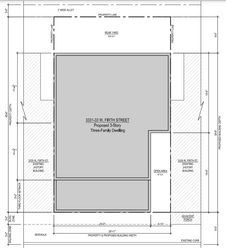 3331 West Firth Street Site Plan