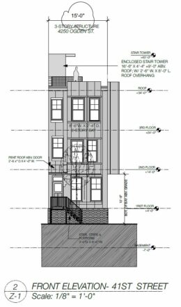 4250 Ogden Street. Building elevation. Credit: JOs. Serratore & Co. Architect Inc. via the City of Philadelphia