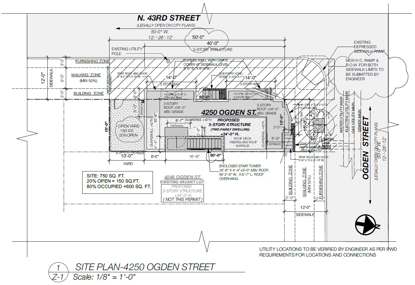 4250 Ogden Street. Site plan. Credit: JOs. Serratore & Co. Architect Inc. via the City of Philadelphia