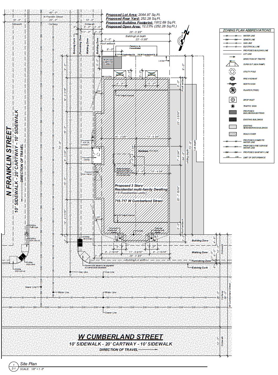 715 West Cumberland Street. Site plan. Credit: Haverford Square Designs via the City of Philadelphia