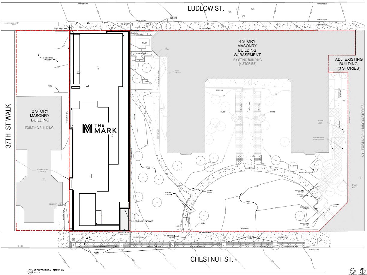 The Mark at 3615 Chestnut Street. Site plan. Credit: BKV Group via the Civic Design Review