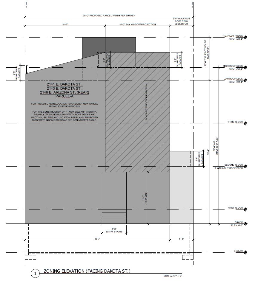 2143 East Dakota Street. Building elevation. Credit: Gnome Architects via the City of Philadelphia Department of Planning and Development